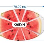 Стікер Кавун