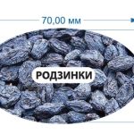 Стикер Изюминки